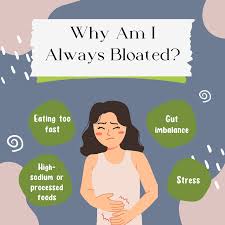 What Causes Bloating After Eating?