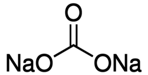 MIL-900504-25KG__73846.png