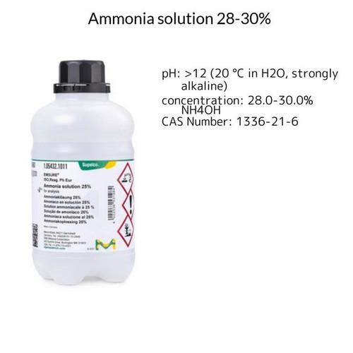 sigma-aldrich-ammonia-solution-28-30percent-for-analysis-emsure-acs-reagent-ph-eur-25-liter__73356.jpg
