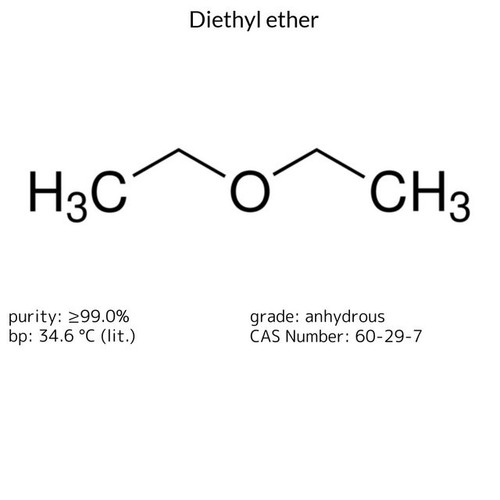 sigma-aldrich-diethyl-ether-anhydrous-acs-grade-reagent-99percent-1-liter-case6__50705.jpg